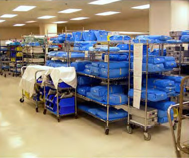 hospital-central-supply
